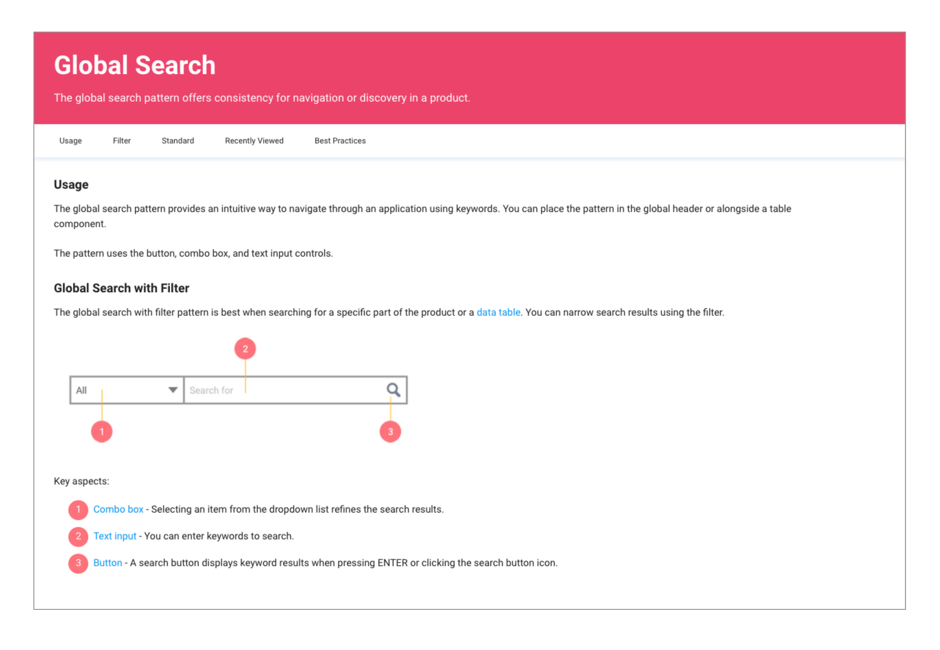 Published Global Search documentation showing usage guidance, annotated anatomy, and key aspects of each control