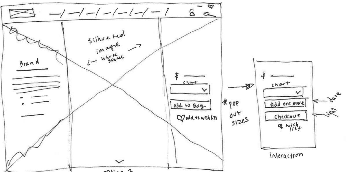 Sketch of a category product grid page