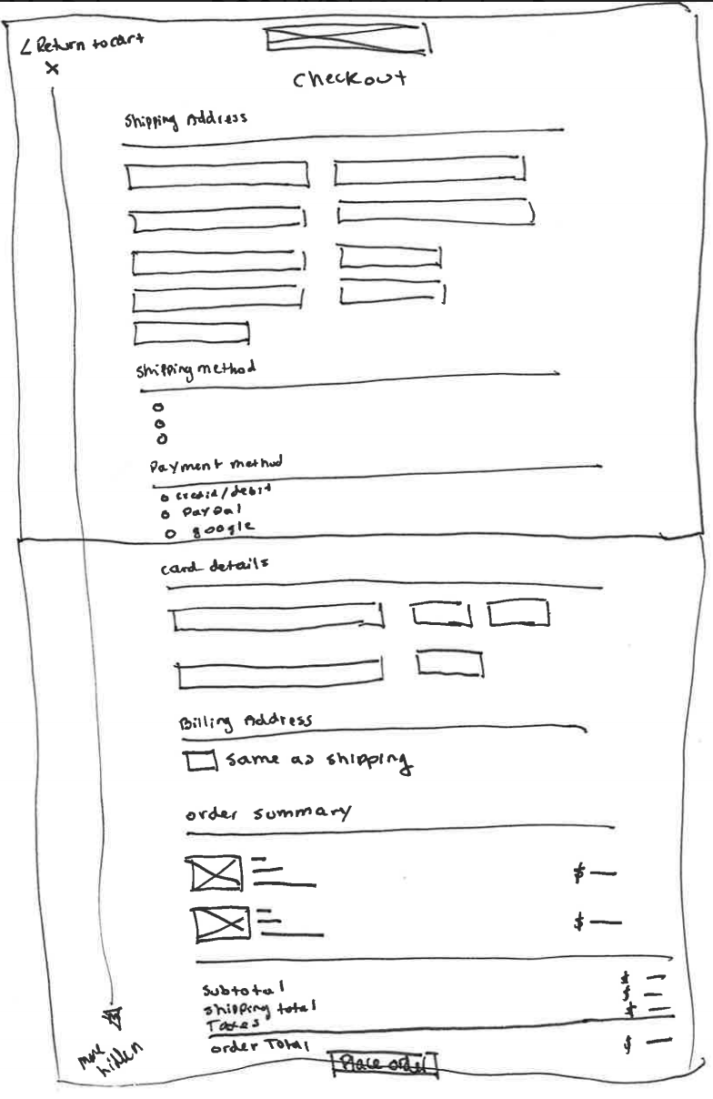 Sketch of a multi-step checkout with contact, shipping, billing, and order summary