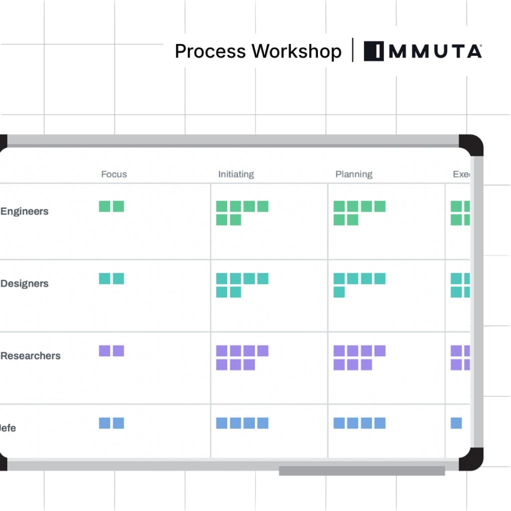 UX Process Workshop