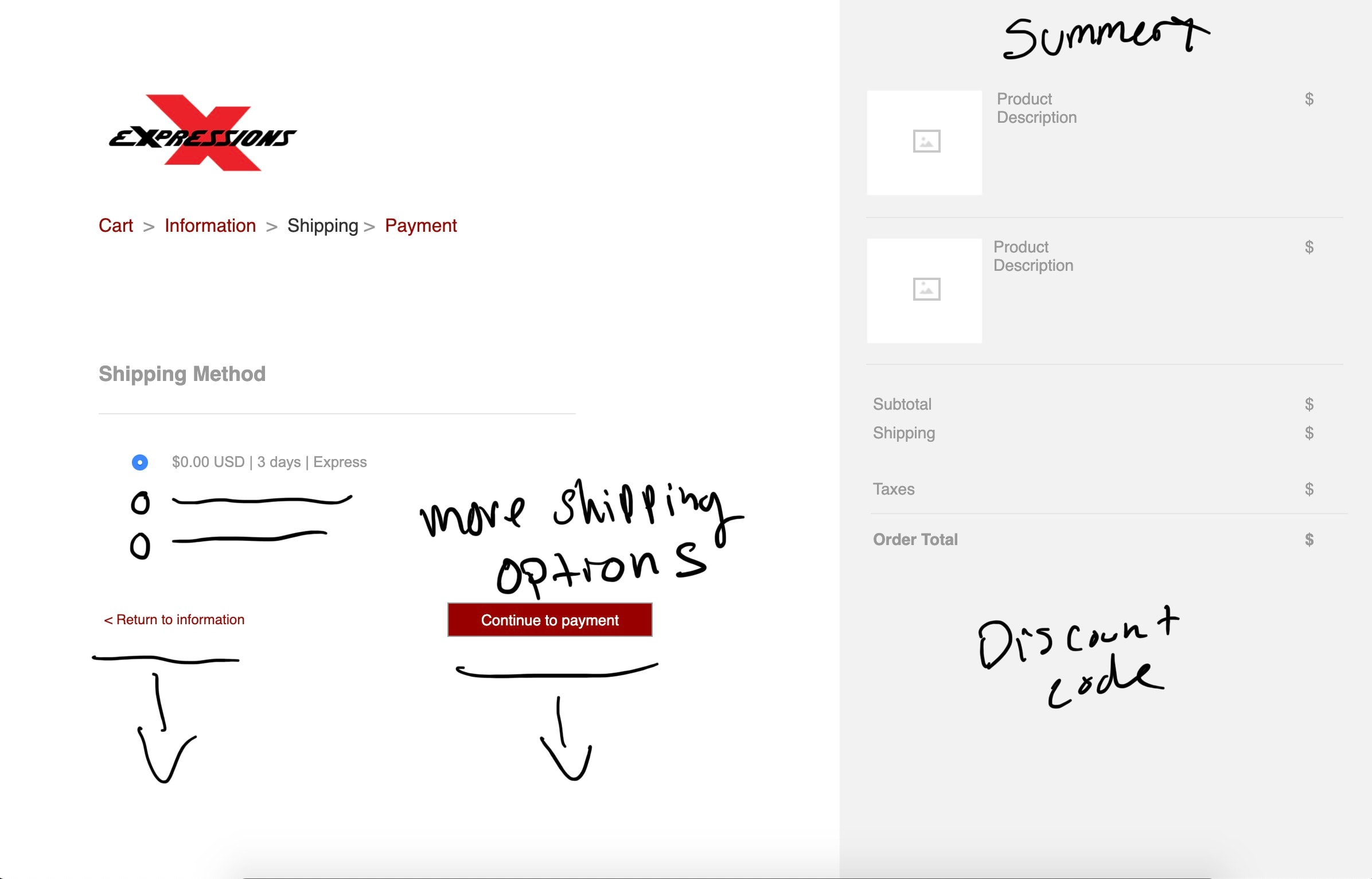 Iteration screen 1 — annotated wireframe from usability testing