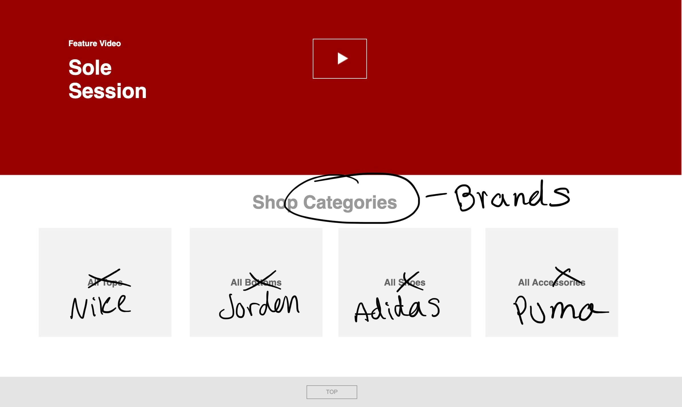 Iteration screen 7 — annotated wireframe from usability testing
