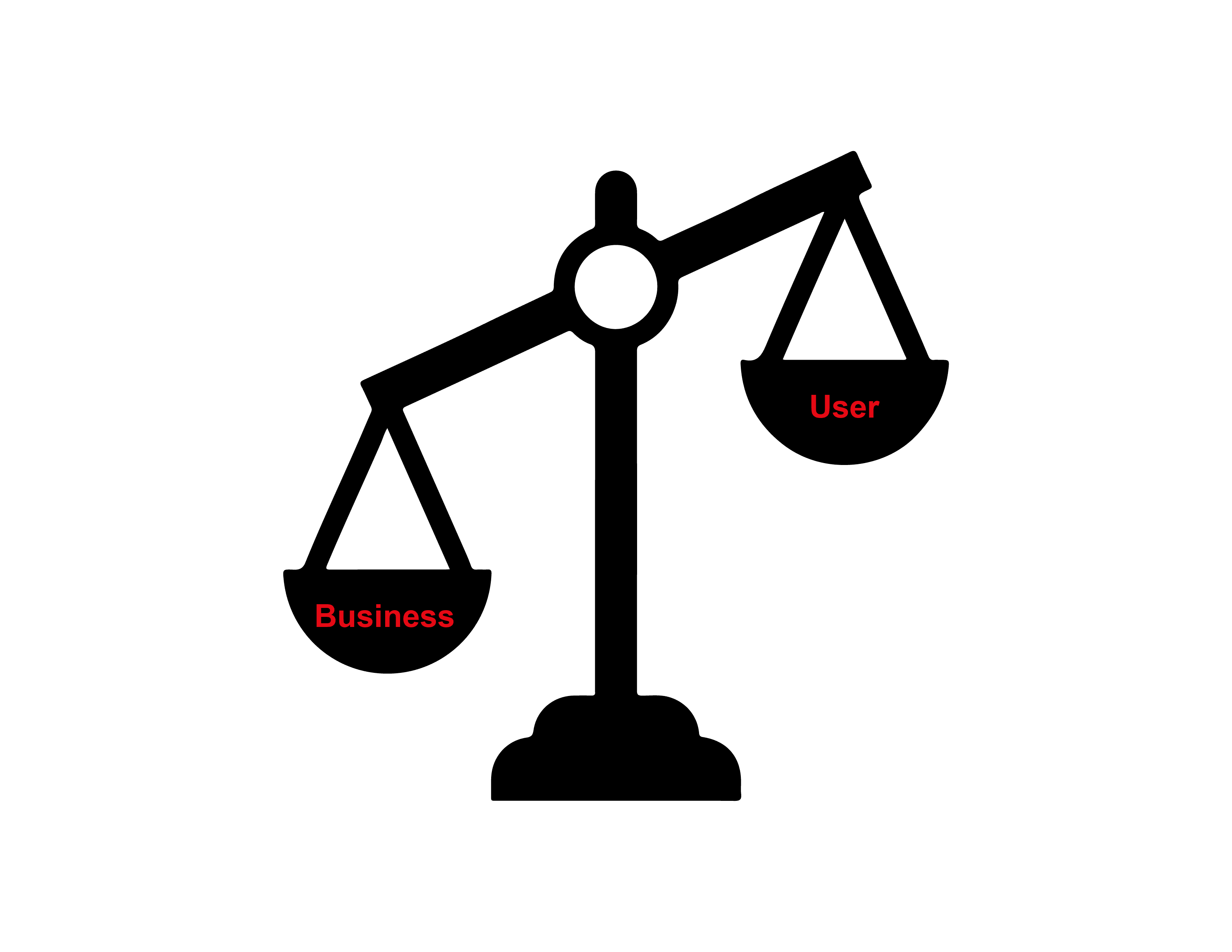 Balance scale with Business on the lower left pan and User on the higher right pan