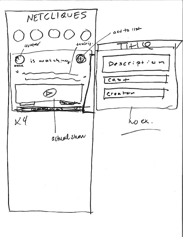 Hand-drawn NetCliques wireframe from the design studio