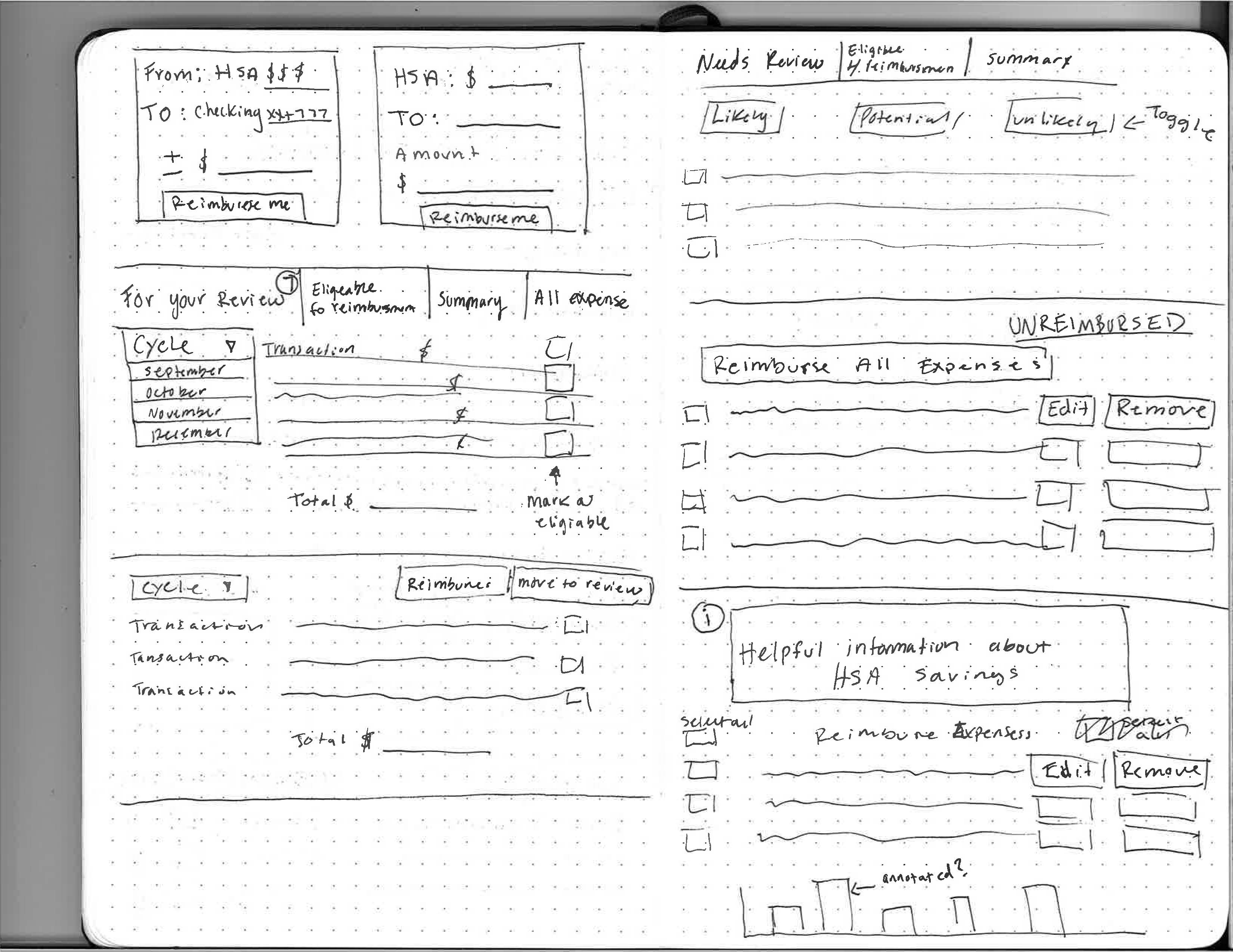 Studio sketches from the timed design studio